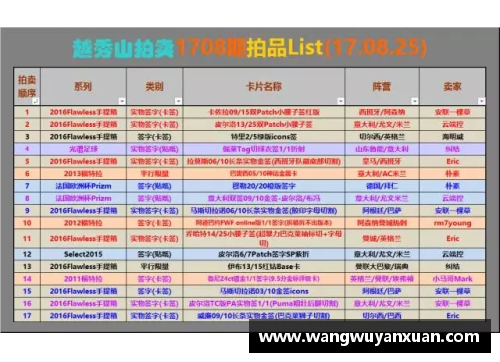 乐竞体育官方网站足球球星卡市场价格分析与投资潜力探讨 - 副本