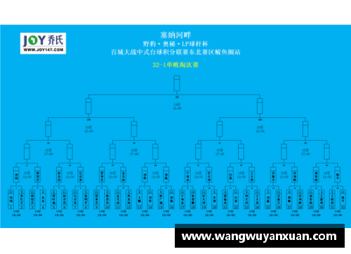 乐竞体育官方网站勇士主场遭遇逆转，不敌公牛：精彩对决背后的深度剖析 - 副本