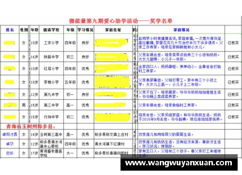 乐竞体育官方网站青海中原近期交好运，成绩节节攀升 - 副本